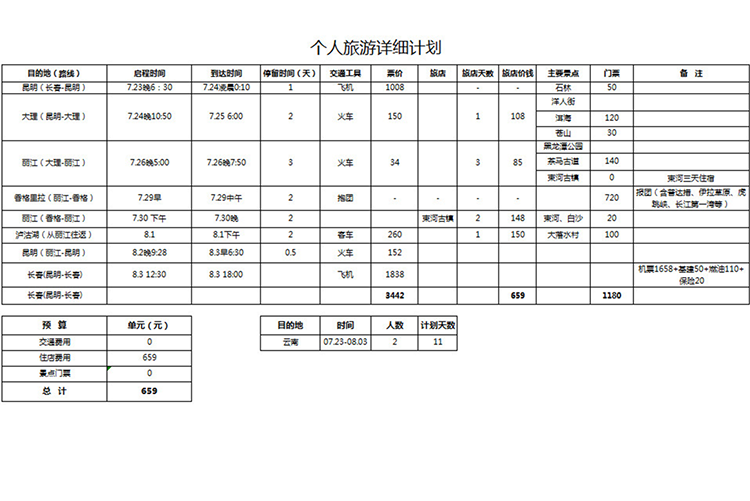 个人旅游详细计划-1