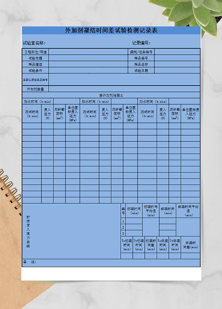 凝结时间差试验检测表