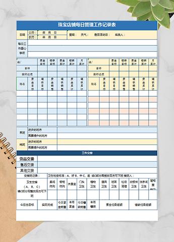 店铺管理工作记录表