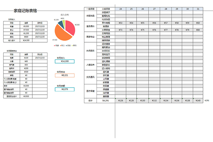 家庭记账表格-1