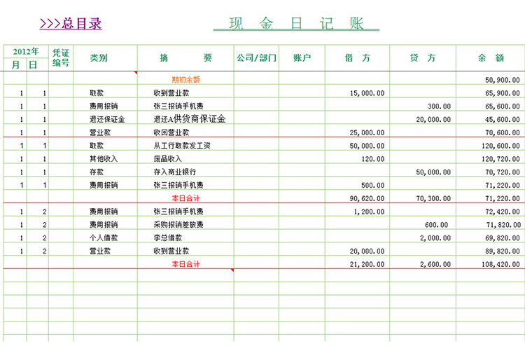 现金日记账本-1