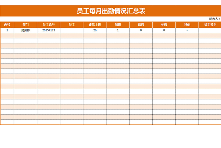 员工每月出勤情况汇总表-1