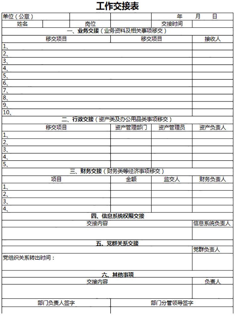 销售部工作交接表-1