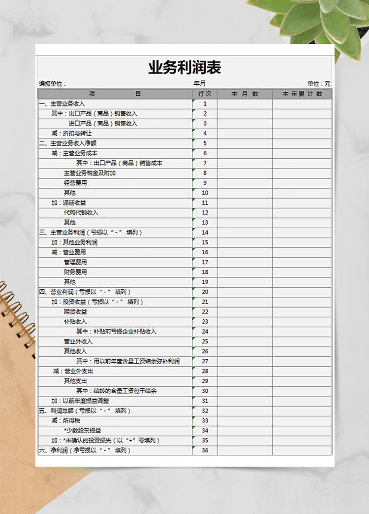 一般企业利润表