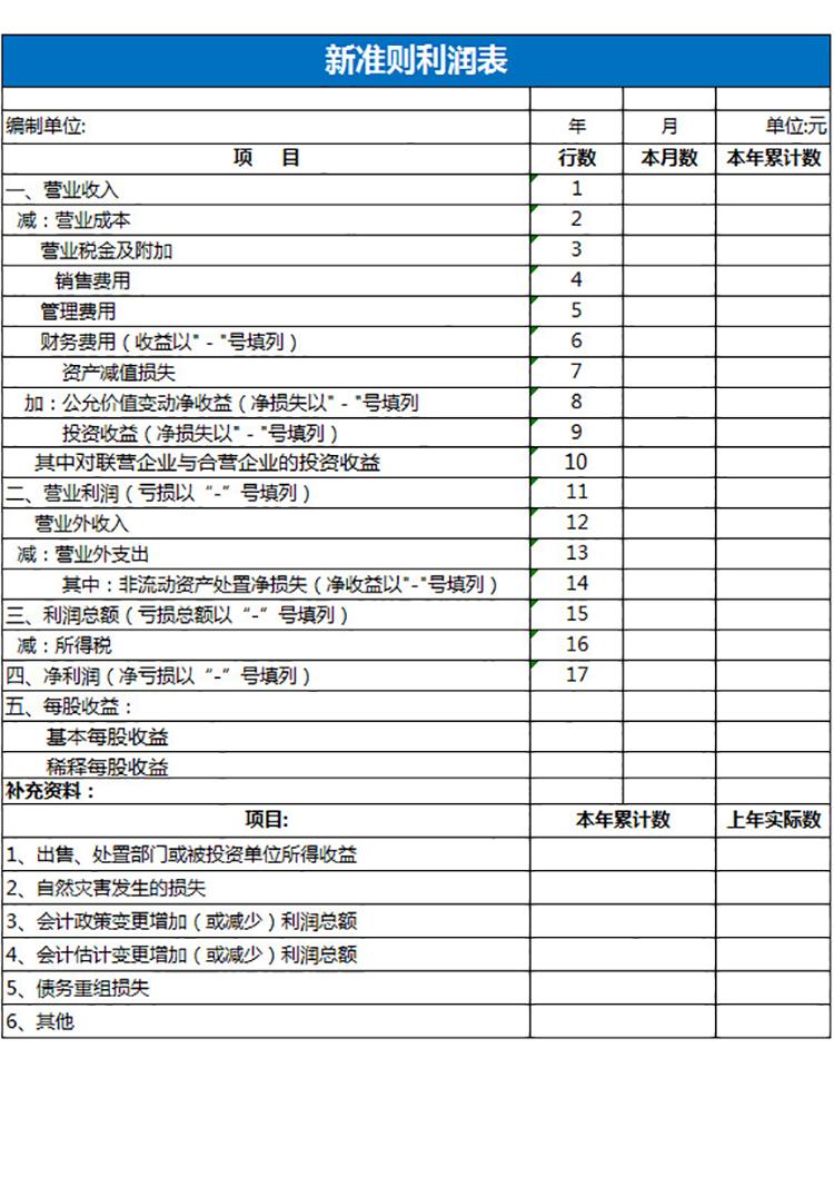 新准则利润表-1