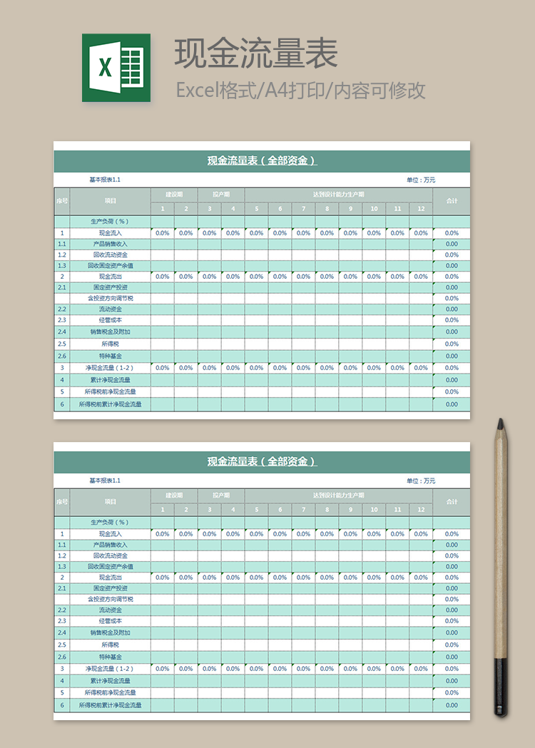 现金流量表(全部资金)