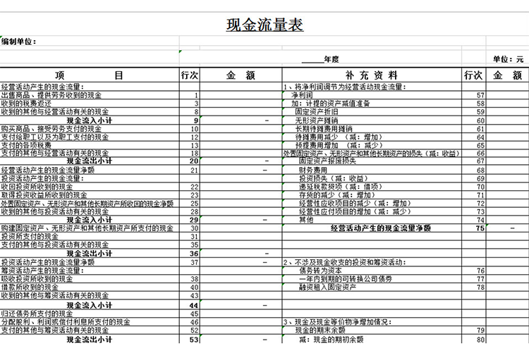 简单现金流量表-1