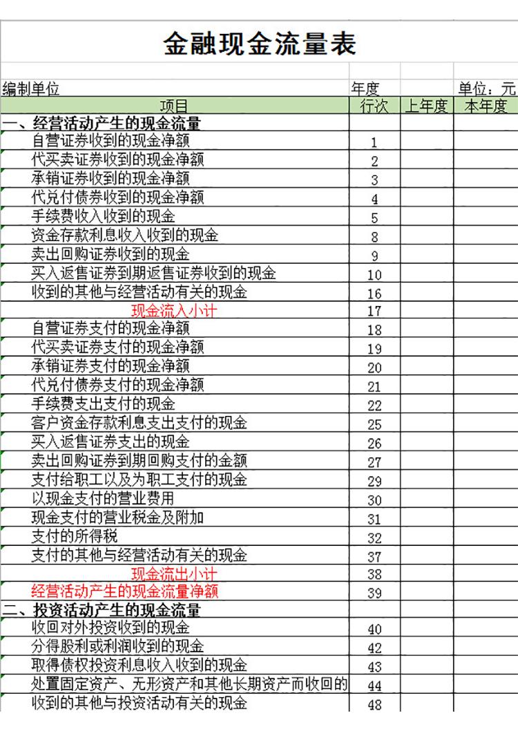 金融现金流量表-1