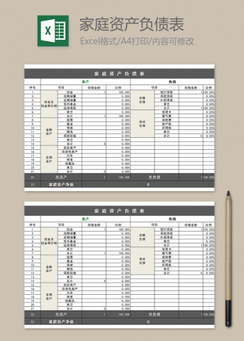 家庭资产负债表