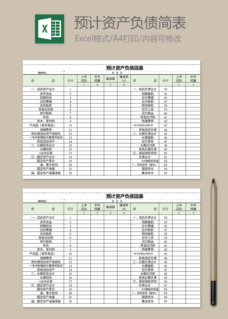 预计资产负债简表