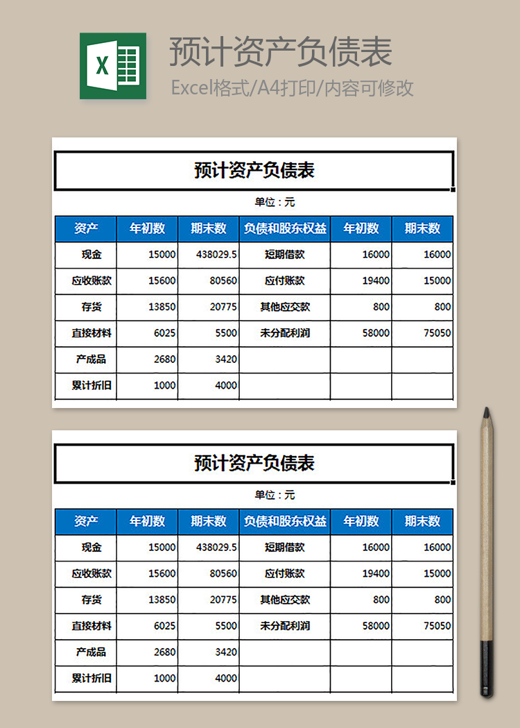 预计资产负债表