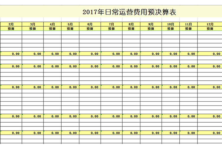 2019年日常运营费用预决算表-1