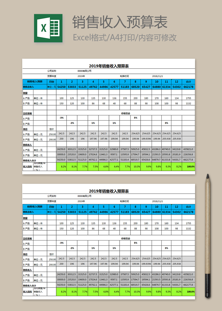 2019年销售收入预算表