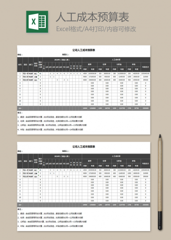 公司人工成本预算表