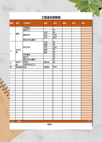 工程造价预算表
