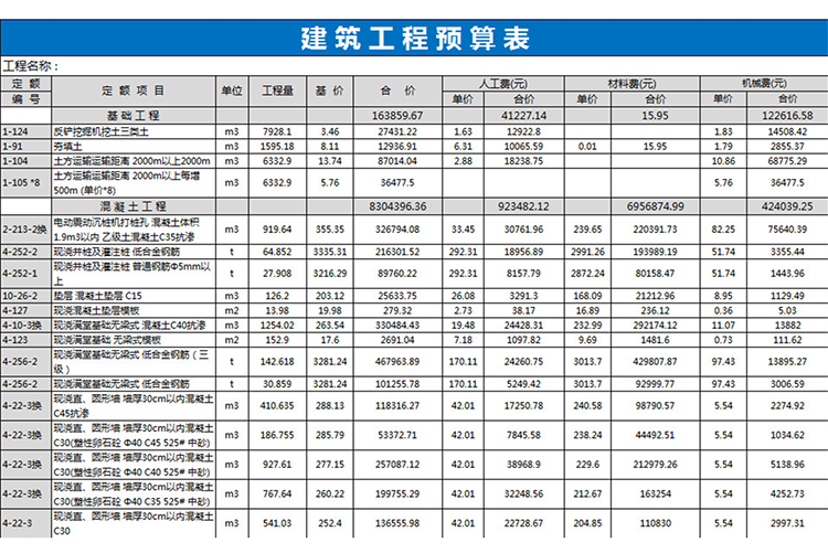 建筑工程预算表格-1