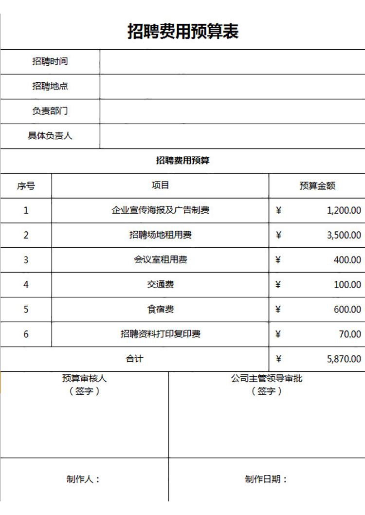 人才招聘费用预算表-1