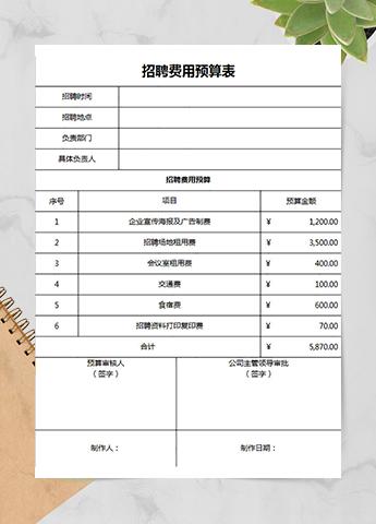 人才招聘费用预算表