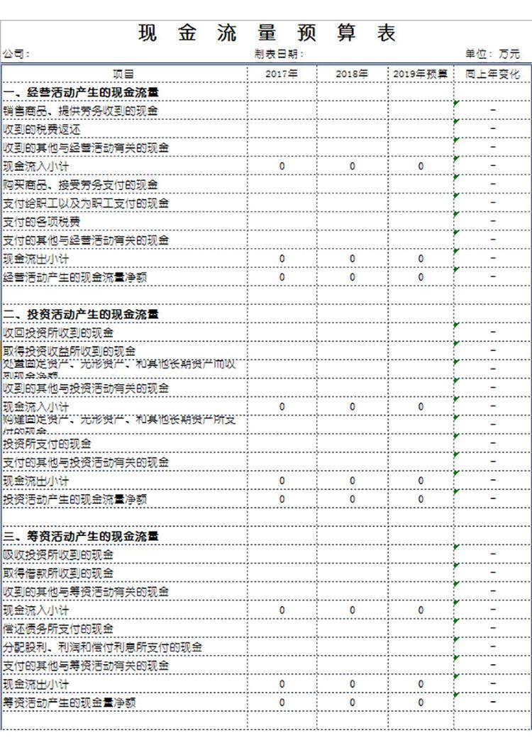现金流量预算表-1