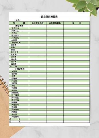 营业费用预算表