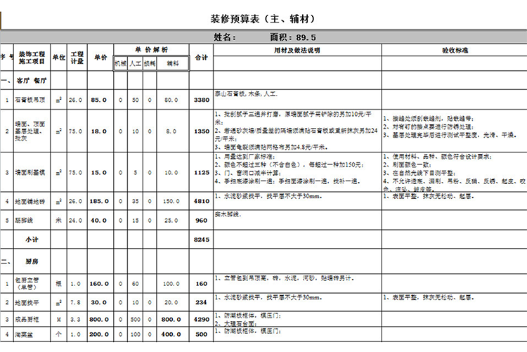 高档装修预算表-1