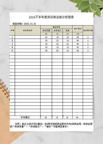 供应商业绩分析报告