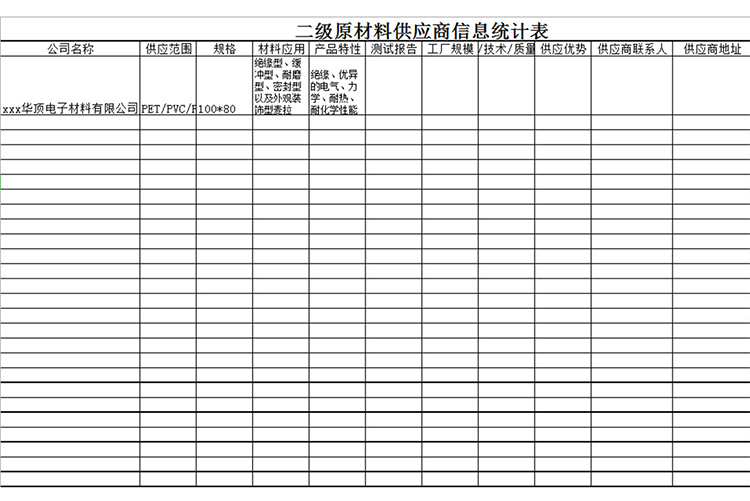 二级原材料供应商信息统计表-1