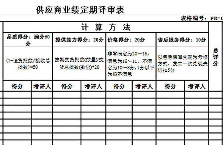 供应商业绩定期评审表-1