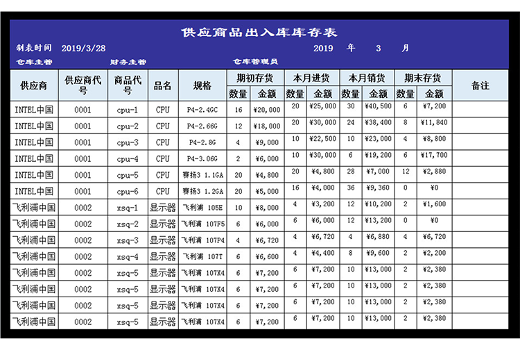 供应商品出入库库存表-1