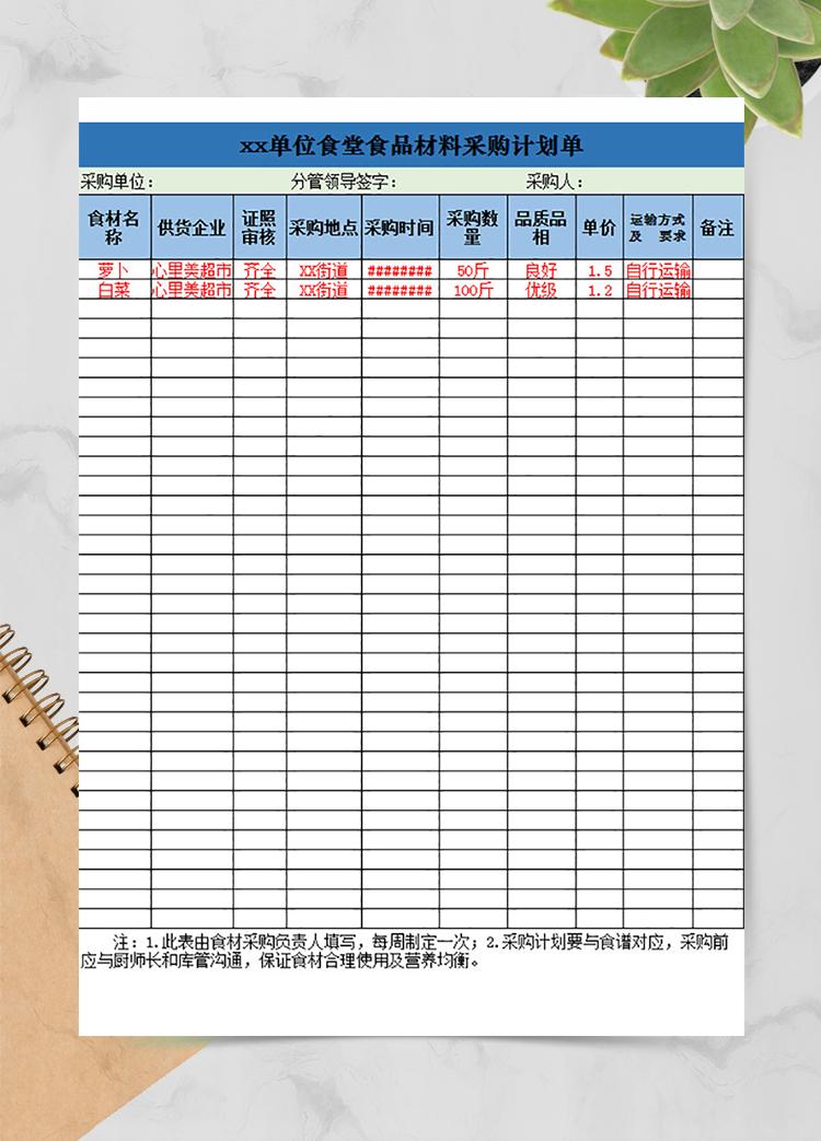 单位食堂材料采购计划单