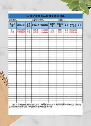 单位食堂材料采购计划单
