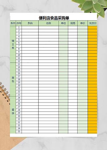 便利店食品采购单