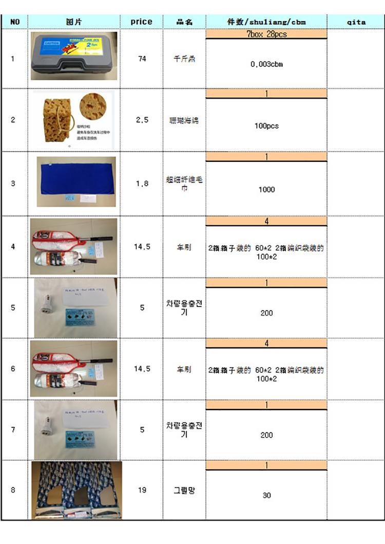 工具采购单-1