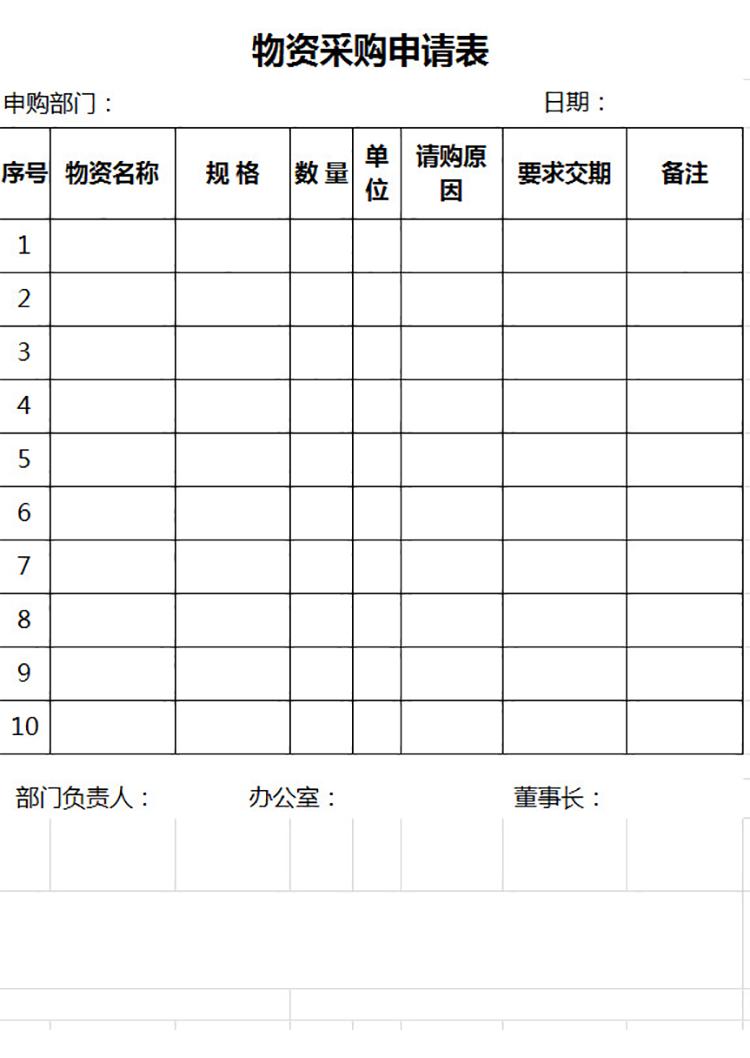 物资采购申请表-1