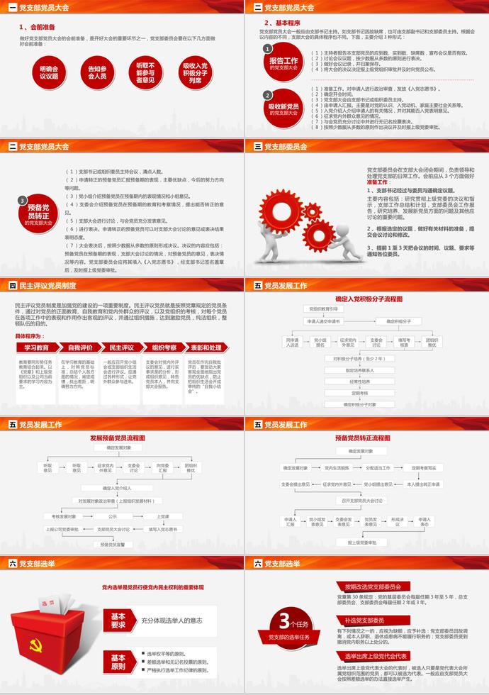 红色简洁大气党支部党务知识培训课程-3