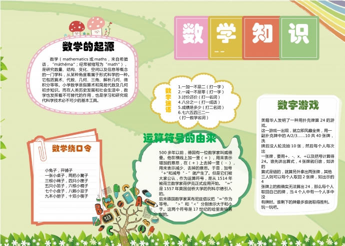 校园风数学手抄报Word海报