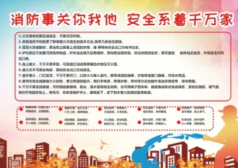 简约大气消防手抄报word手抄报