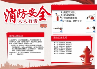 精美图文结合消防器用法消防小报