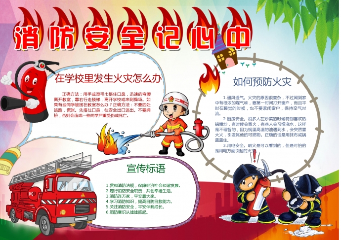 红色火焰字体特效消防安全记心中手抄报-3