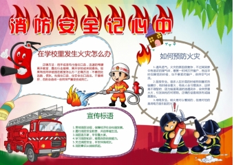 红色火焰字体特效消防安全记心中手抄报