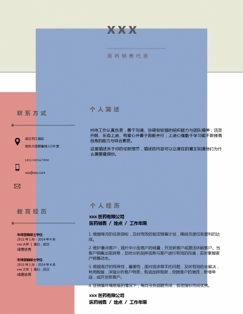 市场营销医药销售代表简历模板