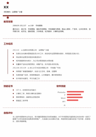 朱红色精美风运营主管大学生简历模板
