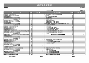 单位现金流量表excel模板