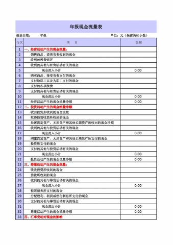 年报现金流量表