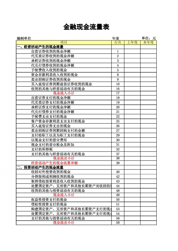 金融现金流量表Excel模板