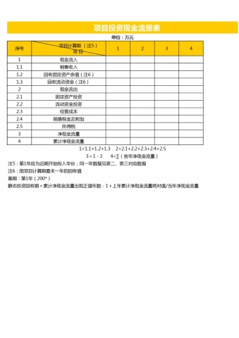 黄色项目投资现金流量表