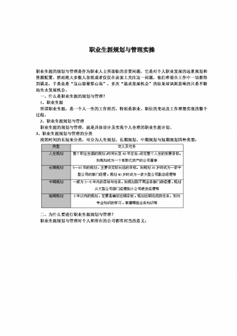 职业生涯规划与管理实操