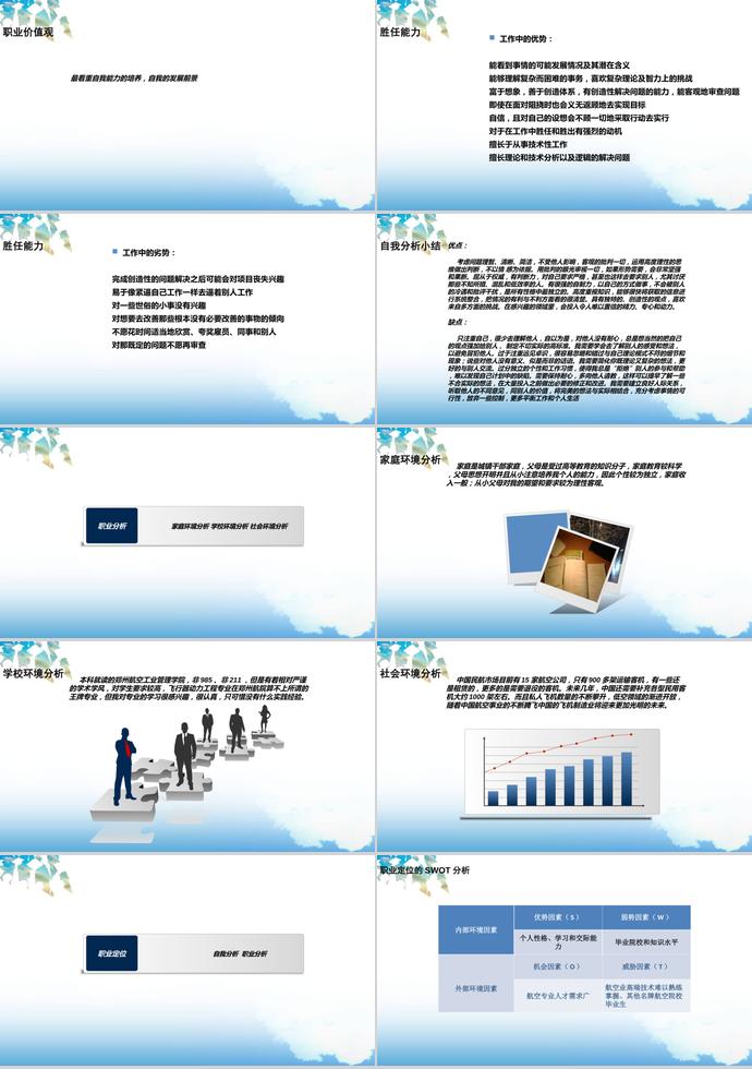 大学生职业生涯规划PPT范文-1