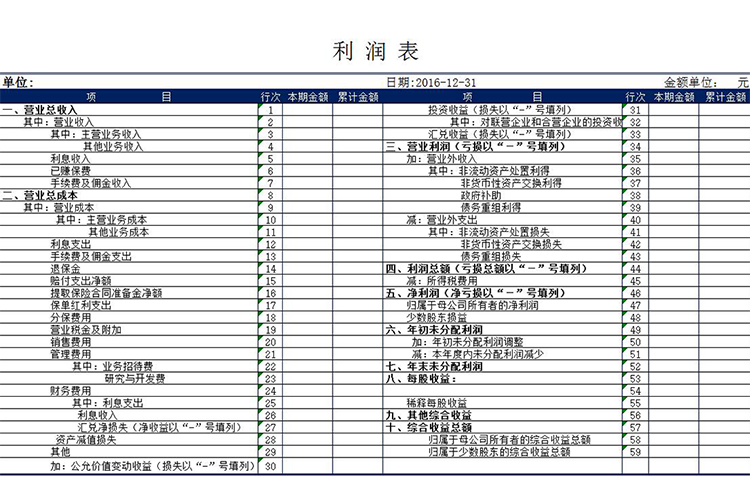 财务利润表和资产负债表模板Excel文档-1