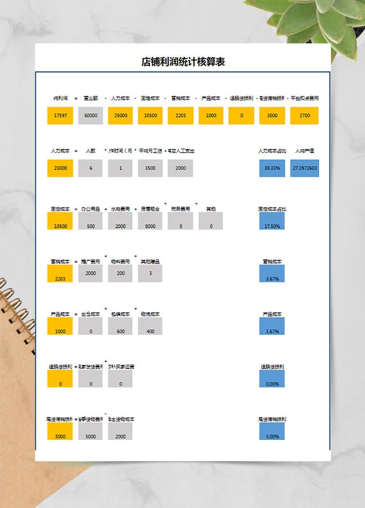店铺利润统计核算表